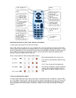 Preview for 4 page of Keene KLAB20DB Product Data Sheet