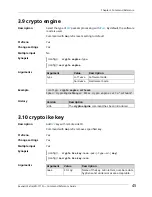 Предварительный просмотр 45 страницы KeeNetic EXTRA KN-1710 Command Reference Manual