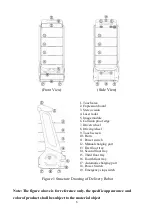 Preview for 6 page of Keenon Robotics T5LS User Manual