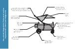 Предварительный просмотр 2 страницы KEENZ Class Instruction Manual