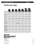 Предварительный просмотр 12 страницы Keepower Small User Manual