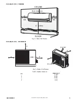 Preview for 5 page of KeepRite DLFCAB Service Manual