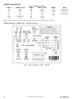 Preview for 8 page of KeepRite DLFCAB Service Manual