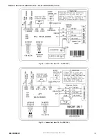 Preview for 9 page of KeepRite DLFCAB Service Manual