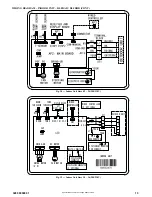 Preview for 13 page of KeepRite DLFCAB Service Manual