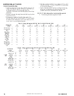 Preview for 32 page of KeepRite DLFCAB Service Manual