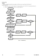 Preview for 46 page of KeepRite DLFCAB Service Manual