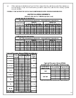 Preview for 18 page of KeepRite K40-CU-IM-13 Installation And Maintenance Instructions Manual