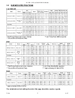 Preview for 13 page of KEER ECLIPSE CLASSIC AIR Installation, Operation And Maintenance Manual