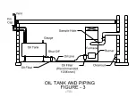 Preview for 21 page of KEER ECLIPSE CLASSIC AIR Installation, Operation And Maintenance Manual