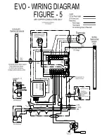 Preview for 23 page of KEER ECLIPSE CLASSIC AIR Installation, Operation And Maintenance Manual