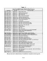 Preview for 30 page of KEER ECLIPSE CLASSIC AIR Installation, Operation And Maintenance Manual