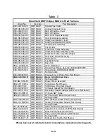 Preview for 31 page of KEER ECLIPSE CLASSIC AIR Installation, Operation And Maintenance Manual