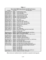 Preview for 32 page of KEER ECLIPSE CLASSIC AIR Installation, Operation And Maintenance Manual