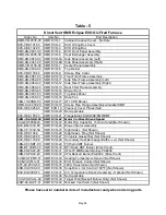 Preview for 33 page of KEER ECLIPSE CLASSIC AIR Installation, Operation And Maintenance Manual