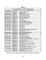 Preview for 34 page of KEER ECLIPSE CLASSIC AIR Installation, Operation And Maintenance Manual