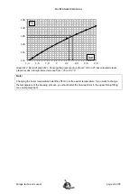 Preview for 21 page of Kees van der Westen Mirage Technical Manual