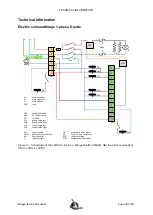 Preview for 49 page of Kees van der Westen Mirage Technical Manual