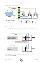 Preview for 51 page of Kees van der Westen Mirage Technical Manual