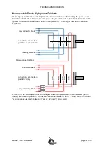 Preview for 52 page of Kees van der Westen Mirage Technical Manual