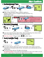 Preview for 6 page of KEETEC TS 6000 User Manual