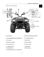 Preview for 15 page of KEEWAY 500ATV Service Manual