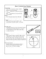 Preview for 6 page of KEEWAY ATV250 Service And Maintenance Manual