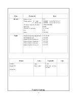 Preview for 14 page of KEEWAY ATV250 Service And Maintenance Manual