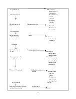 Preview for 89 page of KEEWAY ATV250 Service And Maintenance Manual