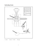 Предварительный просмотр 113 страницы KEEWAY QJ50T-21U Maintenance Manual