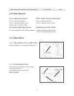 Предварительный просмотр 127 страницы KEEWAY QJ50T-21U Maintenance Manual