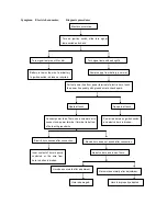 Preview for 42 page of KEEWAY RKV125 Instruction And Maintenance Manual