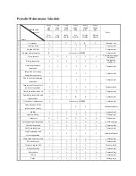 Preview for 46 page of KEEWAY RKV125 Instruction And Maintenance Manual