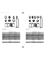 Предварительный просмотр 13 страницы KEF 1000 Series KHT1005.2 Brochure