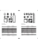 Preview for 13 page of KEF 6000 Series KHT6000ACE Brochure