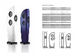 Preview for 9 page of KEF BLADE ONE Meta User Manual