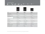 Preview for 5 page of KEF Ci 200QS Installation Manual