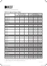 Preview for 15 page of KEF Ci 200QS Installation Manual