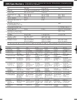 Preview for 11 page of KEF Ci50 SOUNDlight Installation Manual