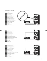 Preview for 19 page of KEF Cresta 1 Owner'S Manual