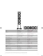 Preview for 21 page of KEF Cresta 1 Owner'S Manual