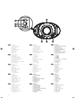 Preview for 14 page of KEF E305 Installation Manual