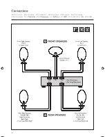 Preview for 22 page of KEF E305 Installation Manual