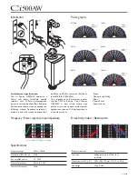 Preview for 24 page of KEF EG Ci50R Information Sheet