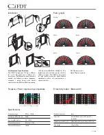 Preview for 28 page of KEF EG Ci50R Information Sheet