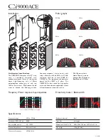 Preview for 30 page of KEF EG Ci50R Information Sheet