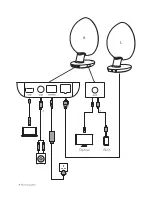 Preview for 3 page of KEF EGG Quick Start Manual