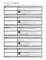 Preview for 13 page of KEF HTB2 Subwoofer Installation Manual