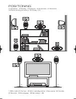 Preview for 7 page of KEF HTC3001 Installation Manual