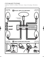 Предварительный просмотр 8 страницы KEF HTC3001 Installation Manual